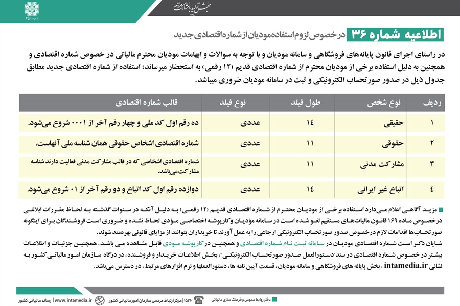 آخرین اطلاعیه سامانه مودیان